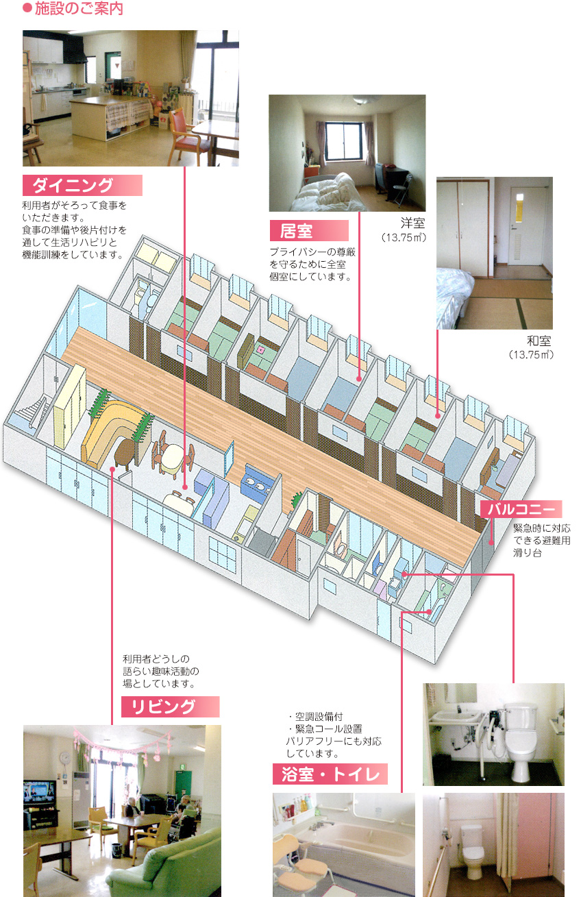 施設のご案内